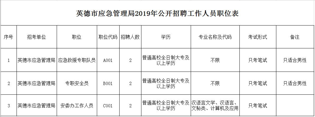 新闻资讯 第7页