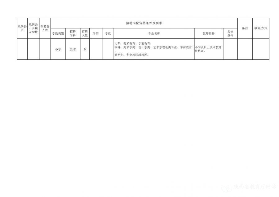 唐县级托养福利事业单位发展规划展望