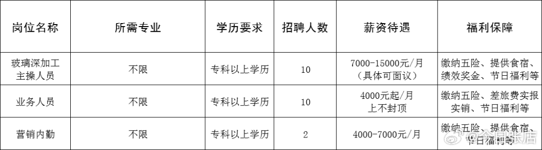 2025年1月31日 第2页